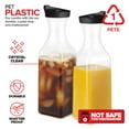 thumbnail image 3 of 50oz Plastic Juice Carafe with Black Lids (4 Pack) 50 oz Carafes for Mimosa Bar, Drink Pitcher with Lid, Milk Container, Clear Beverage Containers for Fridge, Pantry Storage, Square Pitchers, 3 of 7