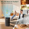 thumbnail image 4 of Purificador de aire VNIUP H14 True HEPA 360° para 75 m² con fragancia, 4 of 8