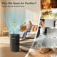 thumbnail image 4 of Purificador de aire VNIUP H14 True HEPA 360° para 75 m² con fragancia, 4 of 8