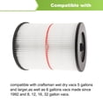 thumbnail image 2 of Filtro de cartucho de repuesto para Craftsman Shop Vac 17816, 2 of 9