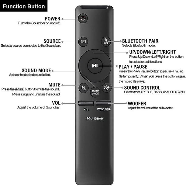 Taian Ah59-02767a Reemplazo de control remoto universal para Samsung Barra de sonido Barra de sonido Controlador remoto Cine en casa Sonido envolvente Altavoz Bluetooth