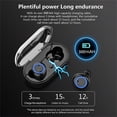 thumbnail image 4 of fans on Sale and Clearance Noise Cancelling Wireless Earbuds,6 Mics ENC Clear Call, IPX8 Waterproof, in Ear Bluetooth 5.3 Headphones Stereo Bass Ear Buds 59H Playtime with LED Display 32 EQs via APP, 4 of 7