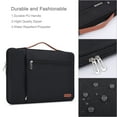 thumbnail image 3 of MOSISO 13.3" Laptop Sleeve Case for Macbook Air/Pro, Water Resistant Polyester Laptop Briefcase Handbag Notebook Case Cover for Surface Lenovo Dell HP ASUS Acer, Black, 3 of 6