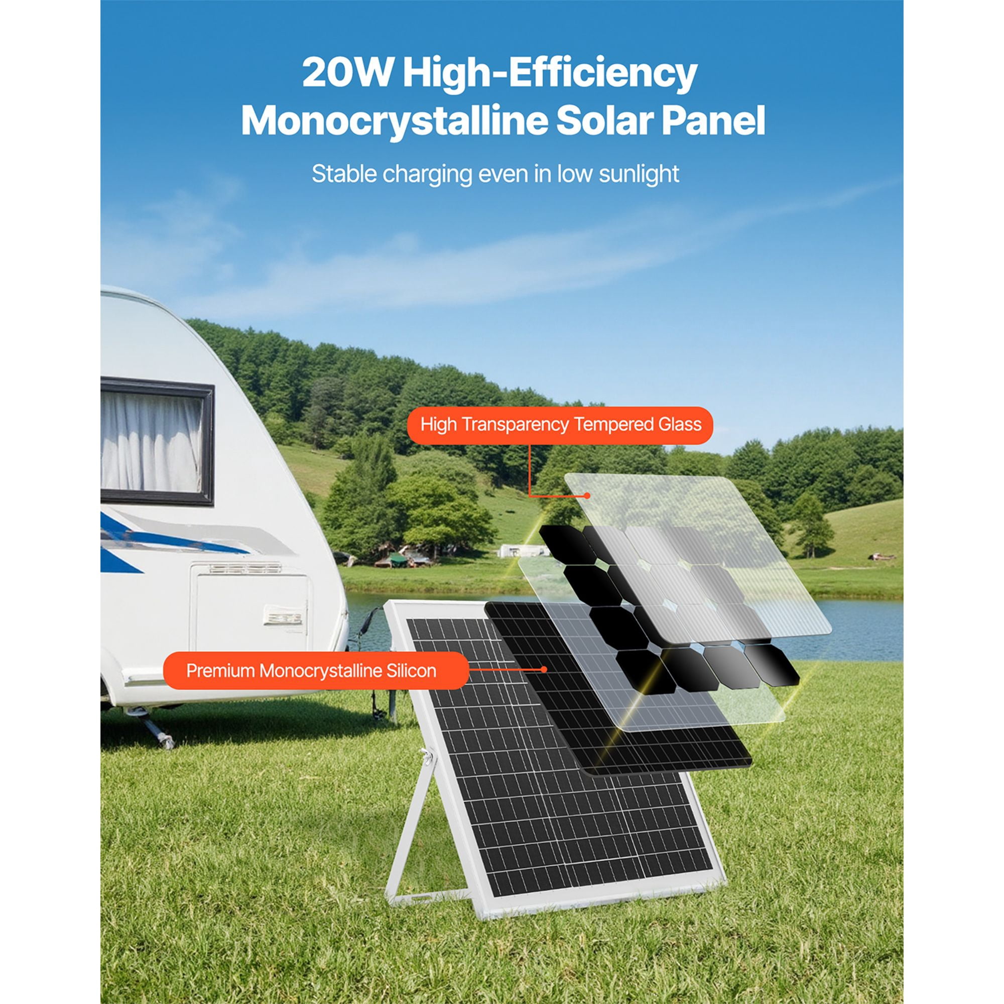 20W 12V Solar Panel Battery Charger with MPPT Controller IP67 Waterproof for Car RV Boat Motorcycle