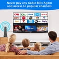 thumbnail image 4 of 2024 TV Antenna,TV Antenna for Smart TV,Digital Antenna for Smart TV Indoor 350+ Miles Range 360° Receptions,TV Antenna for Local Channels Support 4K 1080p TVs -HD Antenna Indoor with 15ft Coax Cable, 4 of 7