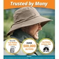 thumbnail image 3 of GearTOP Wide Brim Sun Hat for Men and Women - Mens Bucket Hats with UV Protection for Hiking. Sun Hat Women UPF 50+ (Khaki, 7-7 1/2), 3 of 9