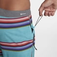 thumbnail image 6 of Hurley Men's Phantom Serape 18" Boardshorts (29, Aurora Green), 6 of 6