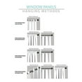 thumbnail image 3 of Lush Decor White-and-Green Devonia Room-Darkening Window Curtain Set, 84" x 52", 3 of 8