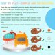 thumbnail image 2 of [Newest Design] [UPGRAED Material] 2PCS Push Bubble Pop Fidget Sensory Toy, Autism Special Needs Silicone Stress Reliever Toy, Anti-Anxiety Squeeze Se, 2 of 4