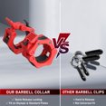 thumbnail image 3 of GEEDIAR Barbell Collar Olympic Barbell Clamps 2 inch Barbell Clips 2pcs Quick Release for Weightlifting Bar Red, 3 of 7
