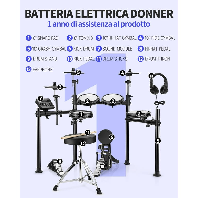 Donner Electronic Drum Set with Quiet Mesh Drum Pads, 2 Cymbals w/Choke, 31  Kits and 450+ Sounds, Throne, Headphones, Sticks, USB MIDI, Melodics 