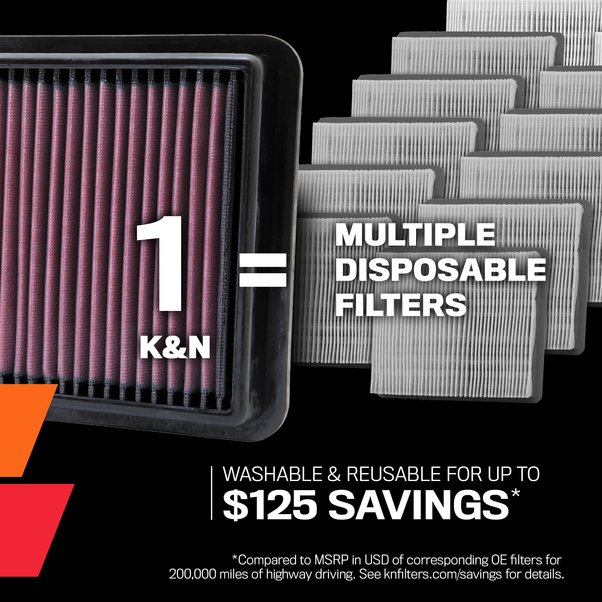 K&N Performance High-Flow Engine Air Filter: Washable, Multi-Layer Protection, Engineered to Boost Horsepower, 33-2154