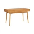 thumbnail image 5 of Linon Perry Wood Two Drawer Desk in Natural, 5 of 20