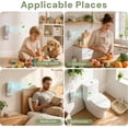 thumbnail image 4 of Plug in Air Purifiers for Home - High-Density Ionic Air Purifiers for Bedroom, Bathroom, Kitchen - Negative Ion Generator Odor Eliminator for Pets, Smoke, Dust, Smell - No Filter, White (6-Pack), 4 of 9