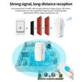 thumbnail image 2 of Amdohai Wireless Doorbell Smart Doorbell 150M Remote Distance 3 Gear Volume Adjustment 38 Chords, 2 of 9