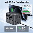 thumbnail image 6 of 35.5W Universal Travel Adapter with 2 USB-C & 3 USB-A Ports, International Power Adapter with PD 3.0 & QC Fast Charging, 6-in-1 Worldwide Plug Adapter for USA EU UK AUS, Type A/C/G/I Travel Charger, 6 of 10