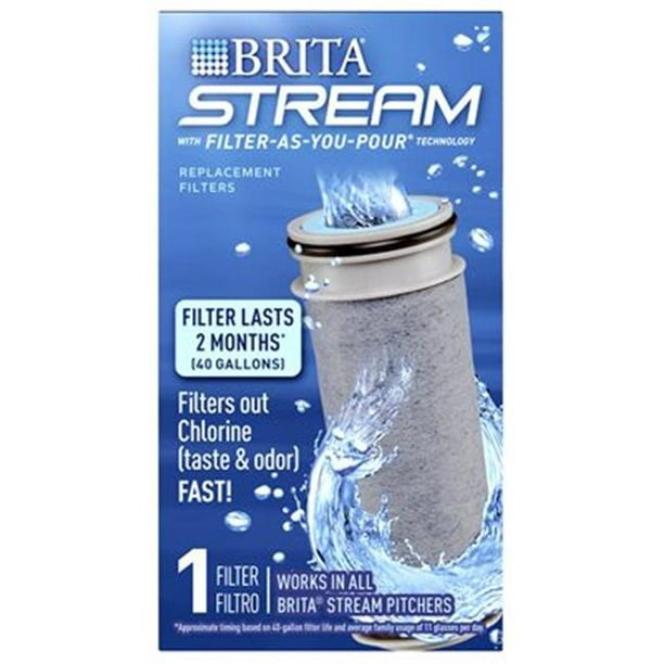 Filtre pour carafe à eau Brita 40G 