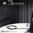 thumbnail image 6 of Esoulk 5ft USB-C to USB-C 60W Ultra-Fast Charging/Data Sync Cable for Motorola Moto G Stylus 5G 2024 - Black, 6 of 9