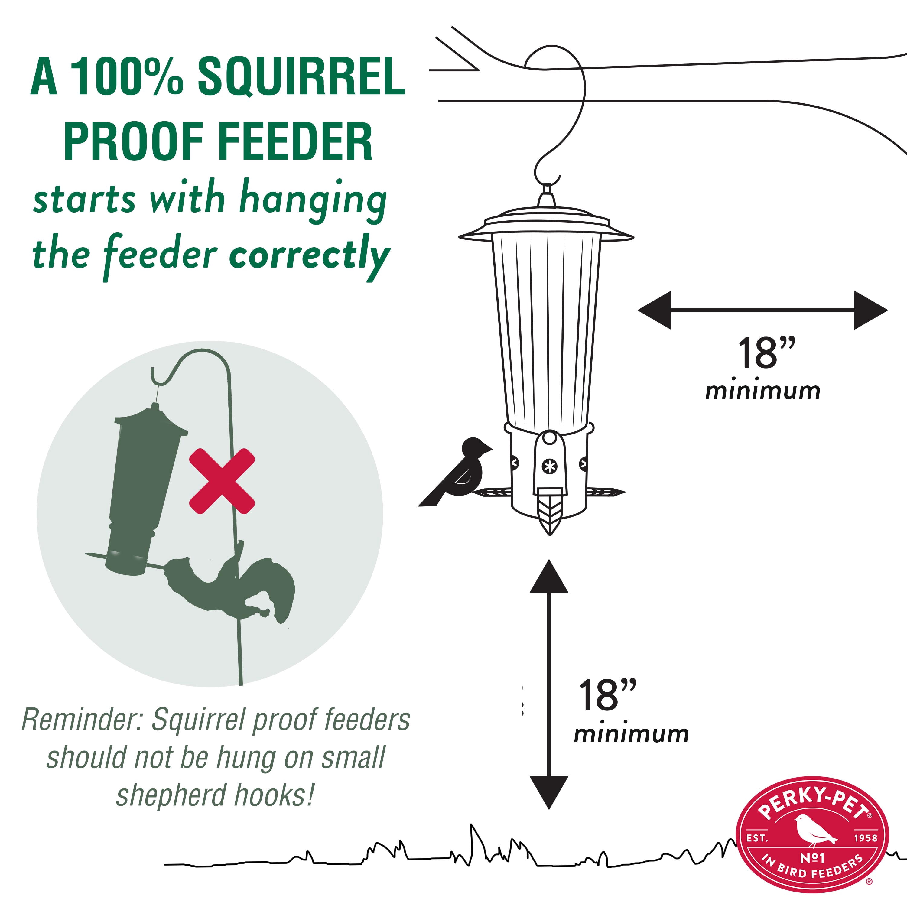 Perky-Pet Black Squirrel-Be-Gone Max Wild Bird Tube Feeder with Flexports – 3 lb