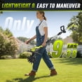 thumbnail image 6 of 20V Cordless Tiller Cultivator, 360RPM Electric Garden Rototiller with (2) 4.0Ah Batteries and Fast Charger, 8.9" Tilling Width & 6.8" Depth, Portable Tiller for Garden, Lawn, and Soil Cultivation, 6 of 10