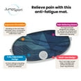 thumbnail image 3 of JumpSport Wurf Board Office Standing Desk Anti-Fatigue Mat, Maui Ocean Blue, 3 of 7