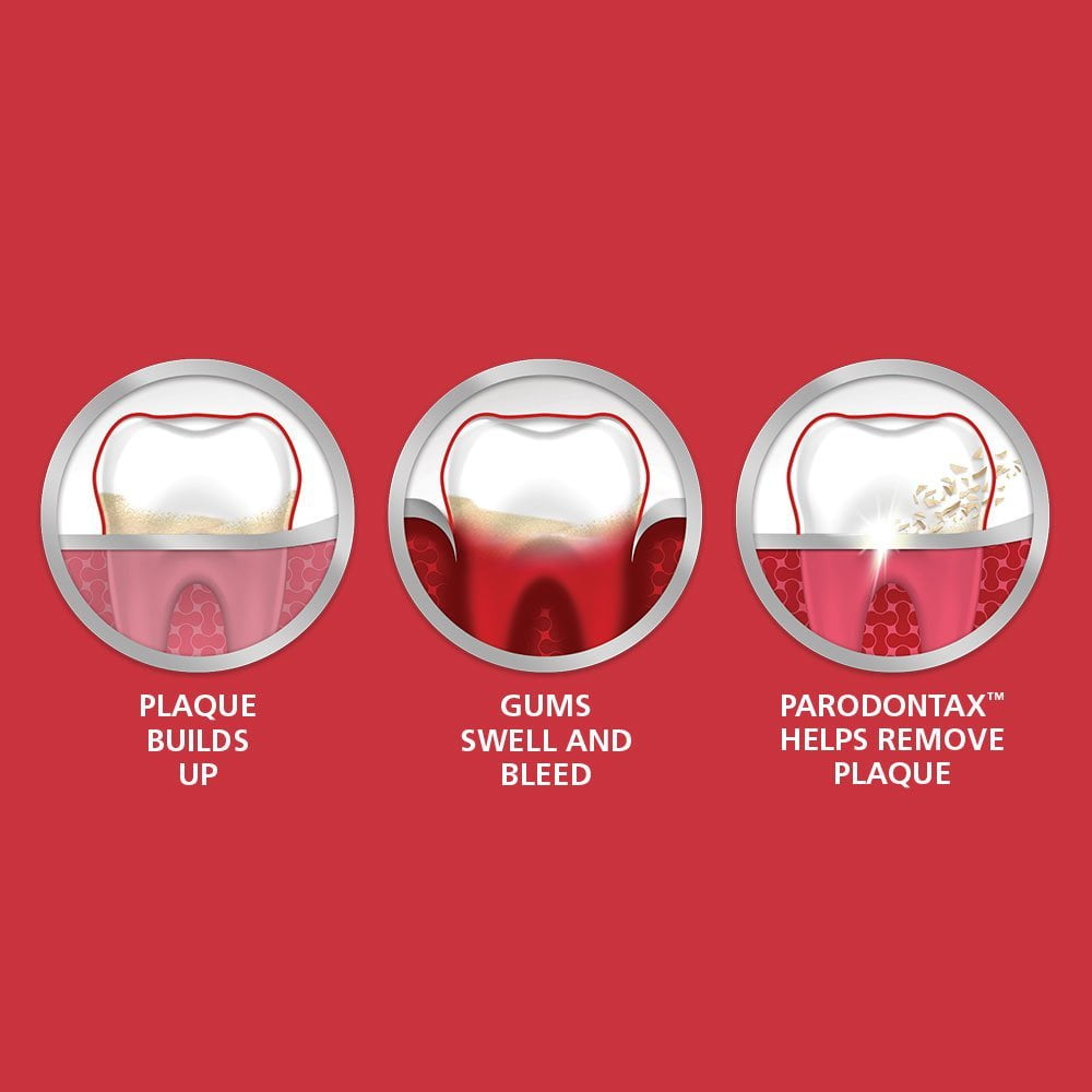 Parodontax Whitening Toothpaste for Bleeding Gums, 3.4 Ounce Pack of 6