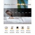 thumbnail image 5 of Beach Ocean Blackout Curtains for Bedroom Living Room Darkening Curtains 54 Inch Long Summer Blue Sky Botanical Tree Leaves Short Curtain for Small Window Treatment Insulated Grommet Drapes 42"x54"x2, 5 of 9