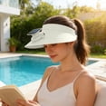 thumbnail image 3 of Sun Protection Hat With Solar-Powered And USB Rechargeable Fan For Adults Outdoor Use 10.24 in Brim Diameter, 3 of 6