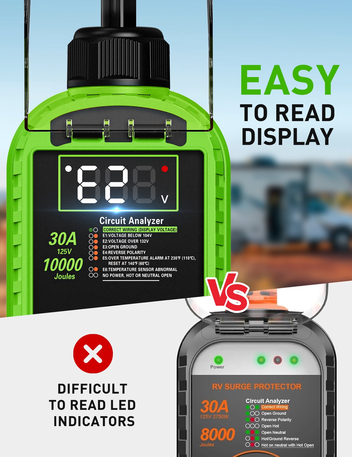 RV Surge Protector 30 Amp, 10,000J Smart 30 Amp RV Surge Protector with Auto Shutoff & Reset, RV Circuit Analyzer with LED Display, Voltage & Temperature Protection, IP67 Waterproof - Green