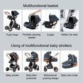 3in1 Travel Systems Baby Stroller,Folding Pushchair with Reversible