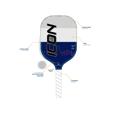 Diadem Sports Icon Pickleball Paddle,Liteweight Carbon Fiber in Black,7.7oz
