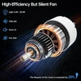 thumbnail image 5 of Bathroom Exhaust Fan with Bluetooth Speaker, 230 CFM 1.0 Sone Bathroom Exhaust Fan with Light, 3 Dynamic Light, 7 LED Color, 3 Color Temperatures, Nightlight, Music Sync, Remote, 5 of 9