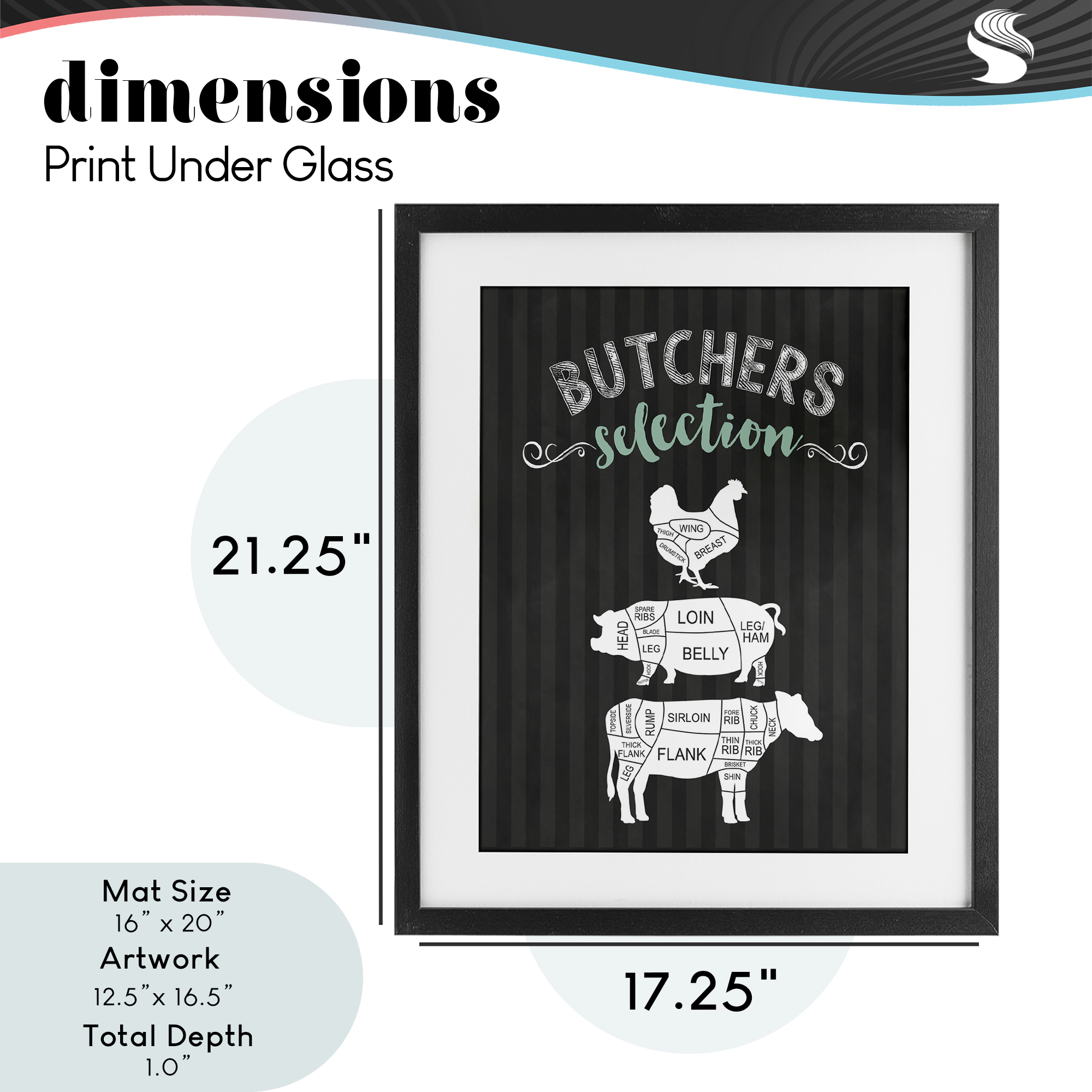 Butchers Selection Animal Sections Black Framed Print Under Glass, design by Lettered and Lined