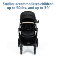 thumbnail image 5 of Maxi-Cosi Zelia Pro 5-in-1 Modular Travel System, Caspian Caviar Black, 5 of 12