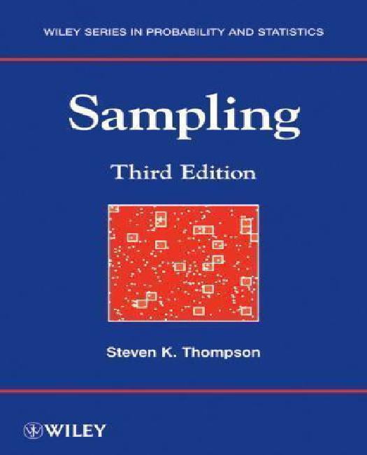 Sampling - Walmart.ca