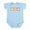 Sky Blue, variant on CafePress - Eat Sleep Geology Infant Creeper - Baby Light Bodysuit, Size Newborn - 24 Months