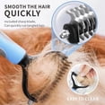 thumbnail image 6 of Pet pro grooming tool for cats dogs,2-Sided Dematting & Deshedding Comb for Dogs & Cats,Versatile Undercoat Detangler Brush for Shedding,Matted Hair & Fur Remover Tool, 6 of 10