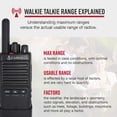 thumbnail image 2 of Walkie Talkies Cobra PX650 BCH6 recargables con alcance de 300 m, paquete de 6, 2 of 6