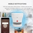 thumbnail image 5 of Detector de Humo Inalámbrico Mini Tuya Smart Life, Alarma Incendios, Detector de Humo Inteligente de Micro-Tipo, Sensor de Alta Sensibilidad ZigBee, 5 of 5