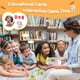 thumbnail image 2 of Juguetes educativos para niños de 2 3 4 5 años Tarjetas didácticas para niños pequeños, recurso de aprendizaje preescolar Juguetes electrónicos interactivos Regalos para niños de 2 a 7 años Niños niñas niños pequeños juguetes de aprendizaje de 2 a 4 años brillar Electrónica, 2 of 4