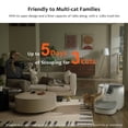 thumbnail image 4 of Furoomate Self cleaning Cat Litter Box, Large Capacity Automatic Open Top Design for Multiple Cats with Advanced Safety Features, 4 of 7