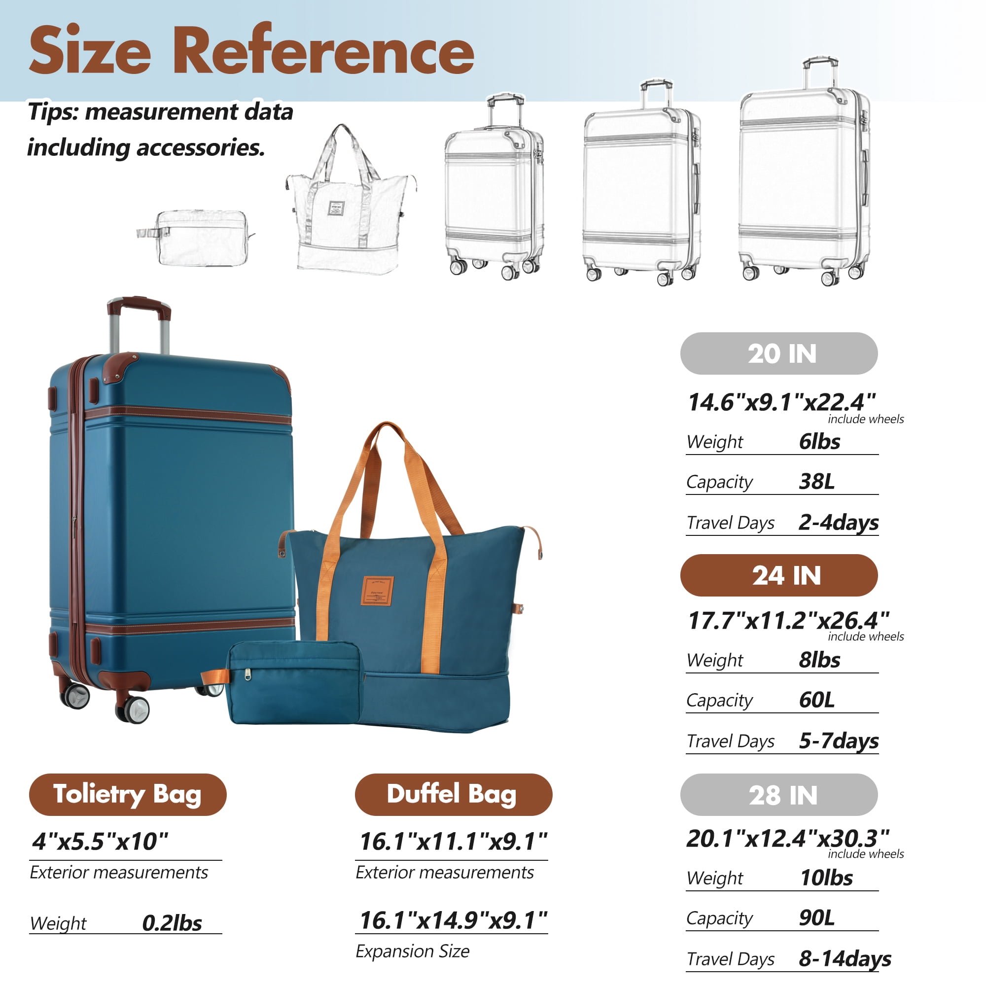 Hardshell Luggage Sets with Bags Lightweight Suitcase Double Spinner Wheels with TSA Lock ,Single Vintage Luggage 24 IN,Blue