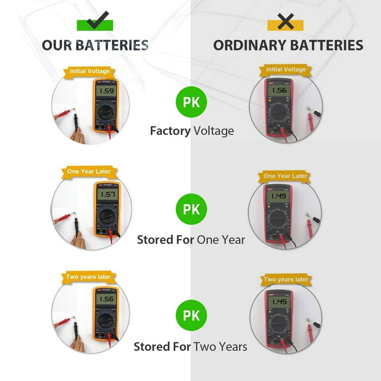 Energizer LR44 1.5V Button Cell Battery 20 pack (Replaces: LR44, CR44,  SR44, 357, SR44W, AG13, G13, A76, A-76, PX76, 675, 1166a, LR44H, V13GA,  GP76A