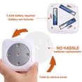 thumbnail image 5 of 3pcs Wireless Led Remote Control Battery Under Cabinet Night Light Wall Lamp, 5 of 5