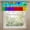 Color 2, variant on SPXUBZ Colorful Crayon Stripe Window Valance Kitchen Curtain Valance Rod Pocket Home Decor