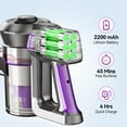 thumbnail image 2 of INSE Cordless Vacuum Cleaner 25000Pa 45min Lightweight Stick Vacuum for Home Pet Hair Carpet Floor, 2 of 10