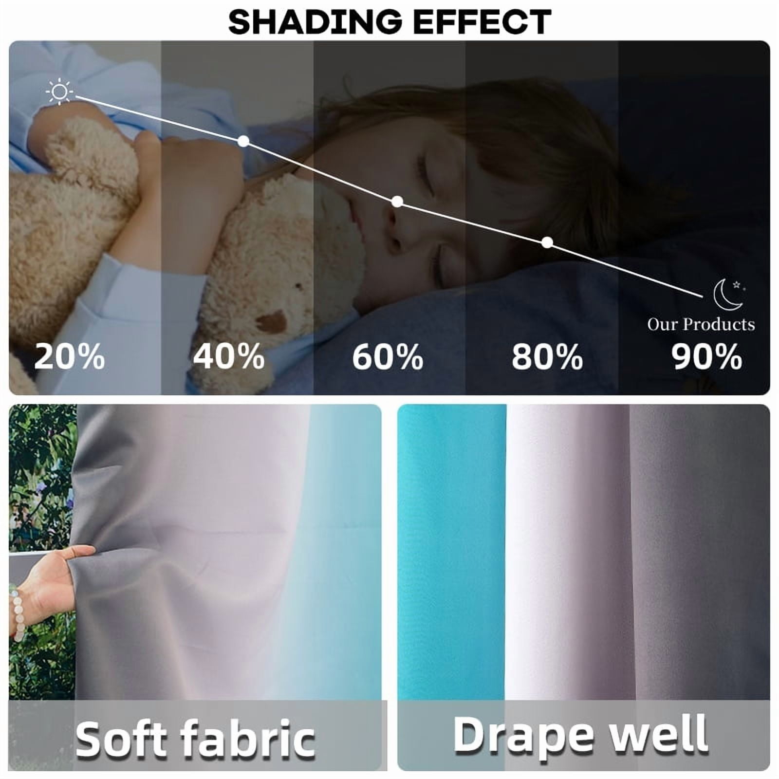 LFEEY Turquoise Teal Curtains, Blackout Light Room Darkening Curtains, Ombre Gray, 42" W x 63" L, 2 Panels
