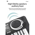 thumbnail image 5 of 37 Key Keyboard Piano Portable Electronic Piano Keyboard Instrument for Kids Children Type 1, 5 of 5