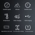 thumbnail image 4 of Tignapoo Solar-Powered Wireless HUD Display with GPS Speed, Altitude, Time, Tire Pressure & Temperature Monitoring, 4 External Sensors, Black X1, 4 of 6