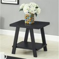 thumbnail image 5 of Home Square Replicated Wood End Table with Shelf in Black - Set of 2, 5 of 7